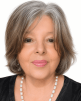 Renate Glas
